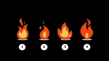 Quiz: Phẩm chất nổi bật nhất của bạn là gì?