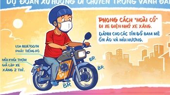 Dự đoán xu hướng di chuyển trong vành đai 1