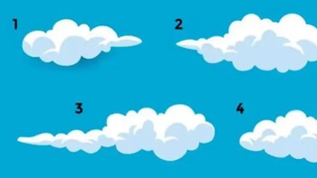 Quiz: 'Cái tôi' của bạn đang che giấu điều gì?