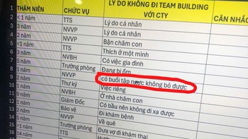 Ảnh vui 7-8: Ông trưởng phòng kiểu 'đi team building nhiều quá nên chán'