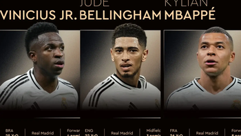 Real Madrid tiếp tục ‘lặng im đáng sợ’ với Quả bóng vàng