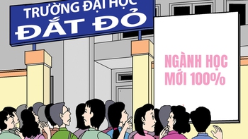 Trường đại học mở ngành học mới, nghe tên đã hết hồn