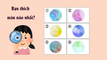 Quiz: Khả năng 'đọc vị' người khác của bạn cao đến đâu?