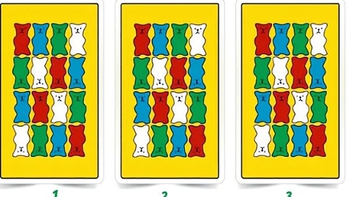 Quiz: Thói quen tuổi thơ nào đang chi phối cuộc sống bạn?