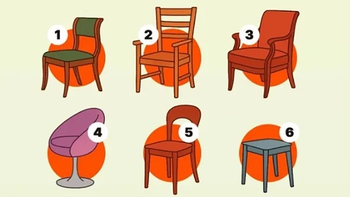 Quiz: Bạn có tâm hồn trong sáng hay là người sáng tạo, tự tin?