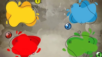 Quiz: Bạn sáng tạo, vô tư hay là người mơ mộng, sống nội tâm