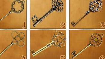 Quiz: Bạn luôn nhìn mọi việc theo hướng tích cực?