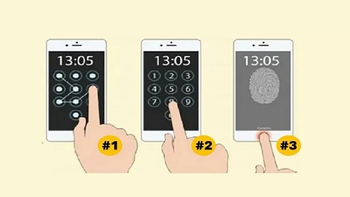 Quiz: Bạn tự tin, quyết đoán hay là người tổ chức, kỷ luật cao