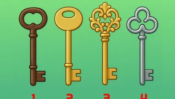 Quiz: Bạn có phải là người dễ tin người không?