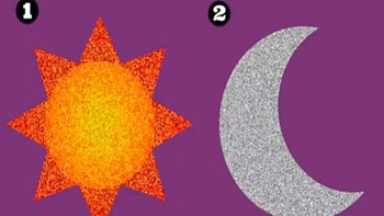 Quiz: Bạn chân thật, minh bạch hay là người nhạy cảm, rụt rè