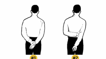 Quiz: Bạn tự tin hay là người dè dặt