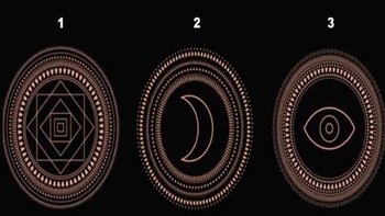 Quiz: Bạn là người mơ mộng, nhạy cảm và có khiếu hài hước?