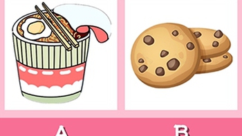 Quiz: Đâu là điểm 'khó ưa' nhất trong tính cách của bạn