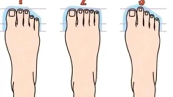 Quiz: Bạn sáng tạo, năng động hay là người dũng cảm