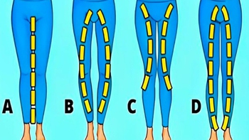 Quiz: Hình dáng đôi chân ẩn chứa ý nghĩa quan trọng về bạn
