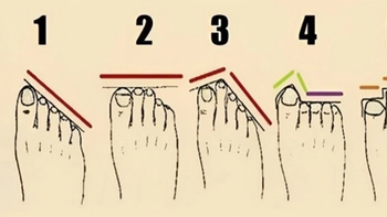 Quiz: Bạn năng động, tháo vát hay có tố chất lãnh đạo bẩm sinh