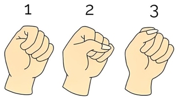 Quiz: Bạn sở hữu một trái tim nhân hậu, trung thực?