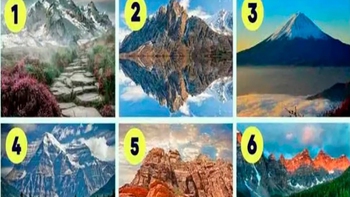 Quiz: Bạn có phải là người lạc quan, kiên cường?