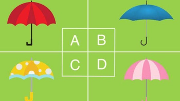 Quiz: Bạn có 'bắt tín hiệu xã hội' tốt không?