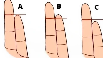 Quiz: Bạn là người vui vẻ, lạc quan hay là người nhạy cảm