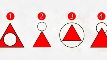 Quiz: Những phẩm chất nổi bật trong tính cách của bạn là gì?