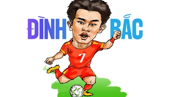 Liên đoàn Bóng đá châu Á: Đình Bắc thắp sáng Giải U23 châu Á 2026