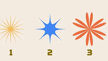 Quiz: Bạn có phải là người bướng bỉnh, cứng đầu không?