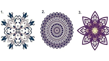 Quiz: Bạn đang cần điều gì nhất lúc này