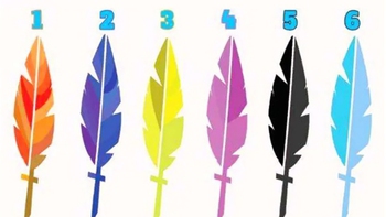 Quiz: Bạn sở hữu trí óc sáng tạo phong phú hay là người ham học hỏi