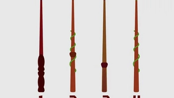 Quiz: Bạn có 'siêu năng lực' gì?