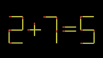 Thử tài IQ: Di chuyển một que diêm để 2+7=5 thành phép tính đúng