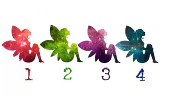 Quiz: Điều gì làm nên sự đặc biệt của bạn