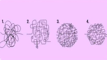 Quiz: Tâm trí bạn đang muốn che giấu điều gì?