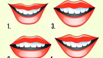 Quiz: Bạn thật thà đến mức nào?