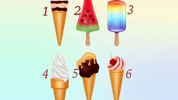Quiz: Bạn nổi bật với tính cách gì?
