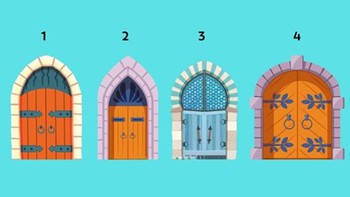 Quiz: Trở ngại lớn nhất của bạn là gì?
