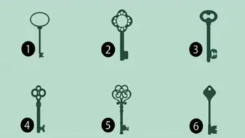 Quiz: Bạn lý trí hay sáng tạo, tự tin?