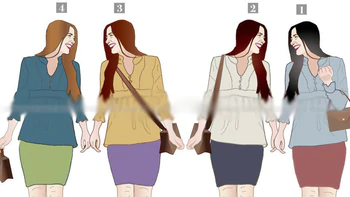 Quiz: Bạn tự tin, bản lĩnh hay năng động, quyết đoán?