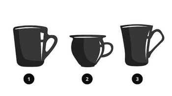 Quiz: Điều gì đang chờ đợi bạn phía trước?