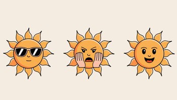 Quiz: Đặc điểm nổi bật nhất của bạn là gì?