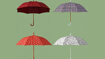 Quiz: Bạn tự tin, tham vọng hay sáng tạo, linh hoạt?