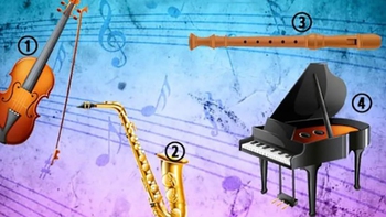 Quiz: Bạn có tâm hồn trẻ trung hay là người dịu dàng, tốt bụng