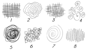 Quiz: Bạn đang suy nghĩ về điều gì?