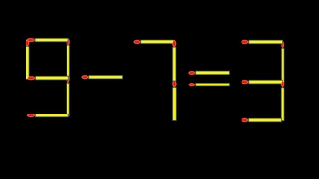 Thử tài IQ: Di chuyển một que diêm để 9-7=3 thành phép tính đúng