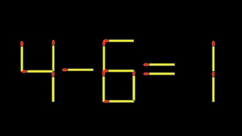 Thử tài IQ: Di chuyển một que diêm để 4-6=1 thành phép tính đúng