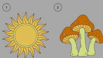 Quiz: Bạn vui vẻ, lạc quan hay là người nhạy cảm