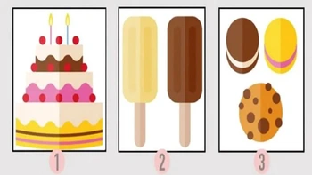 Quiz: Bạn sống lạc quan và không để tiêu cực chi phối?