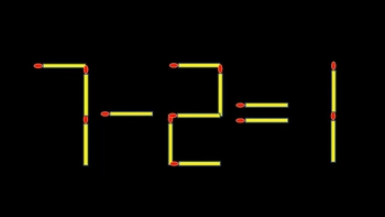 Thử tài IQ: Di chuyển một que diêm để 7-2=1 thành phép tính đúng