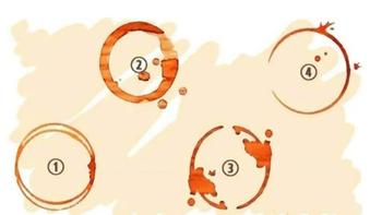 Quiz: Bạn được nhìn nhận là người khôn ngoan, chín chắn?