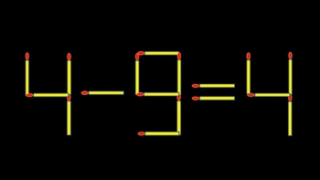 Thử tài IQ: Di chuyển một que diêm để 4-9=4 thành phép tính đúng